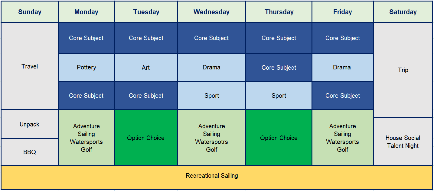 Summer School in UK for International Students International Summer