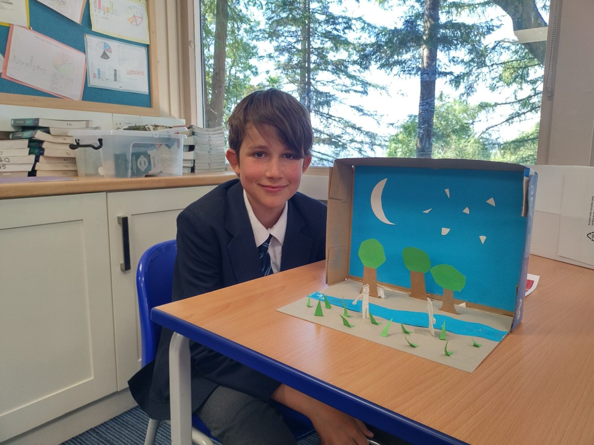 Year 7 Explore A Midsummer Night s Dream Windermere School year-7-explore-a-midsummer-night-s-dream-windermere-school