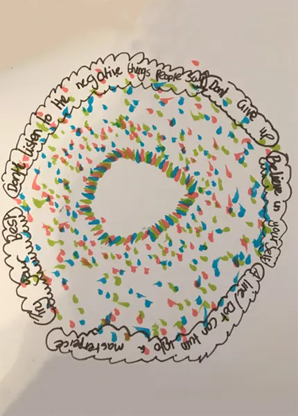 Positivity Year 6